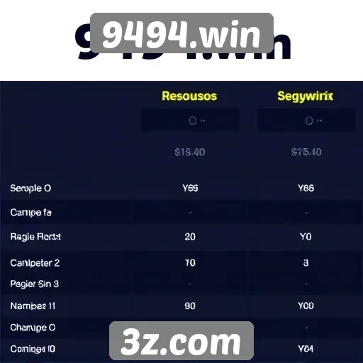 Comparação de 9494.win com outras plataformas de jogos